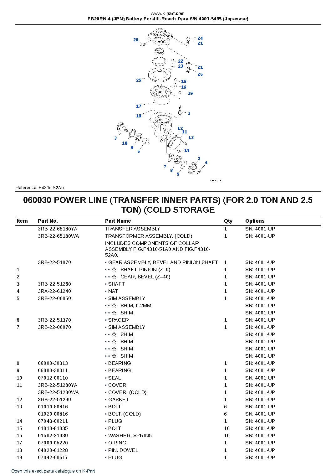 FB20RN-4 (JPN) Battery Forklift-Reach Type S/N 4001-5485 (Japanese) – sample page 8