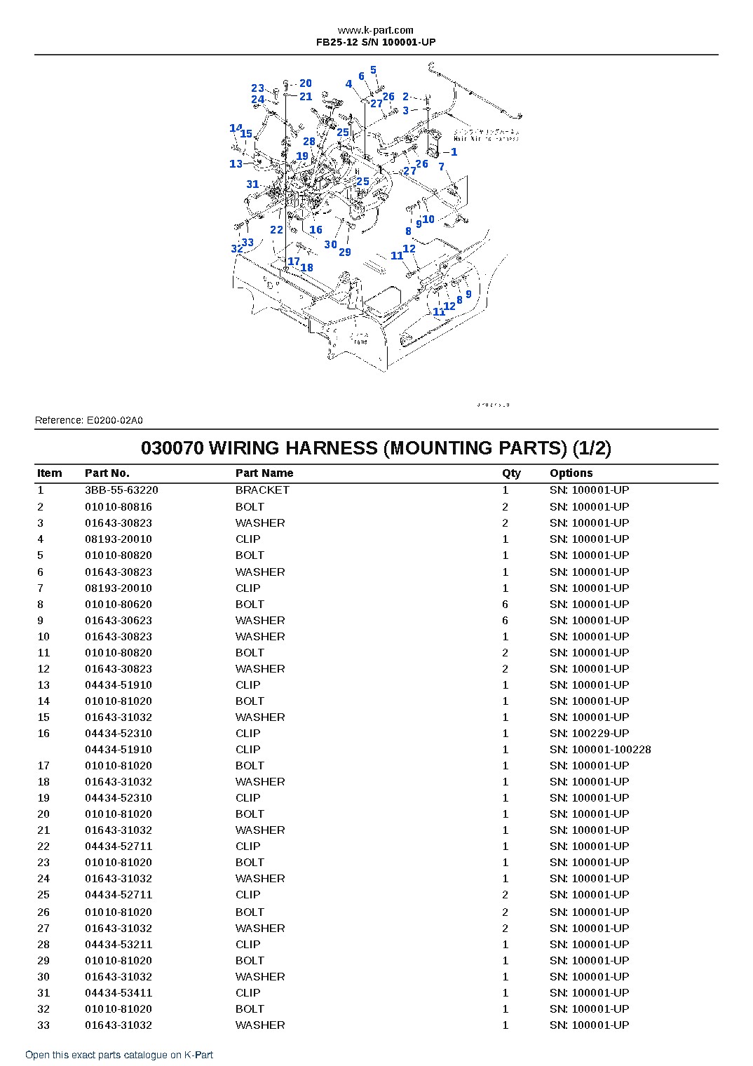 FB25-12 S/N 100001-UP – sample page 10