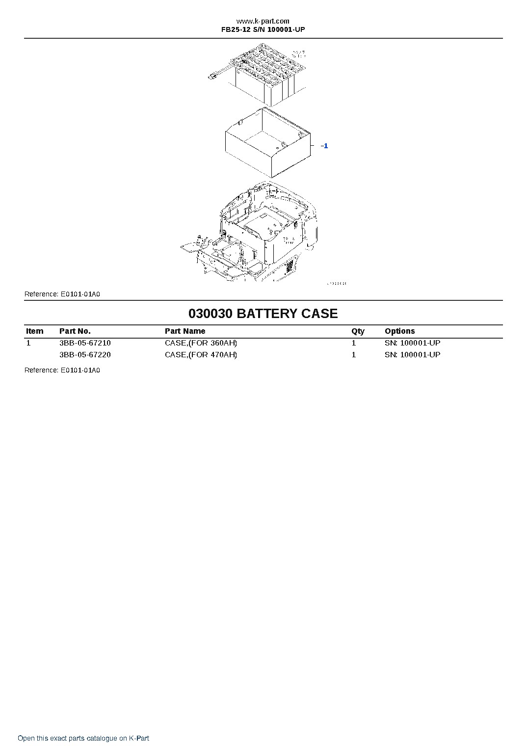 FB25-12 S/N 100001-UP – sample page 3