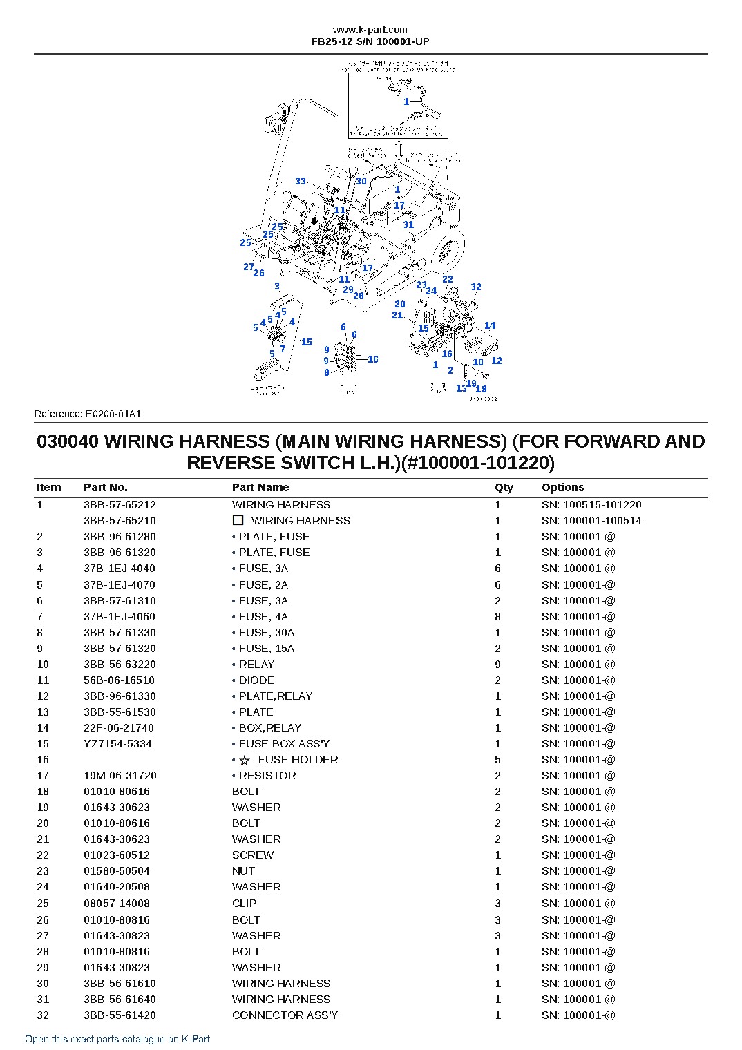 FB25-12 S/N 100001-UP – sample page 4