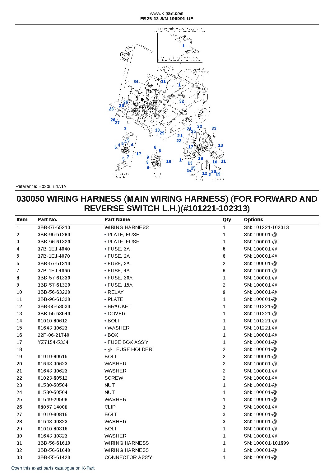 FB25-12 S/N 100001-UP – sample page 6
