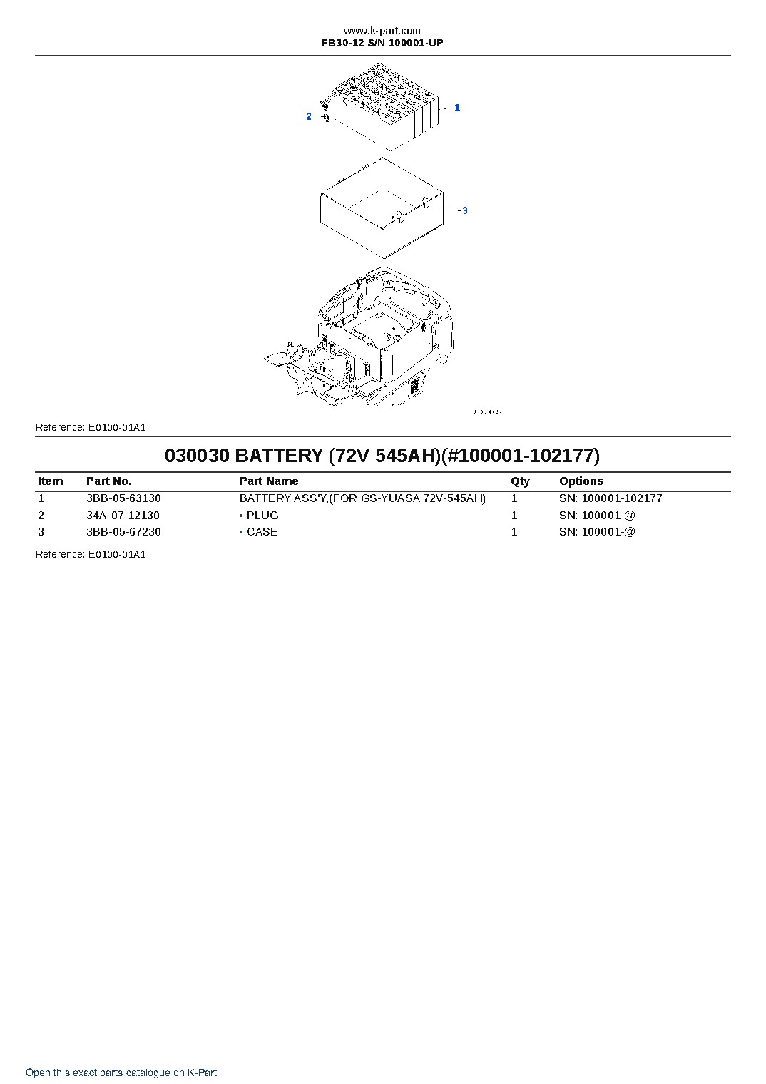 FB30-12 S/N 100001-UP – sample page 3 FB30-12 S/N 100001-UP – sample page 3