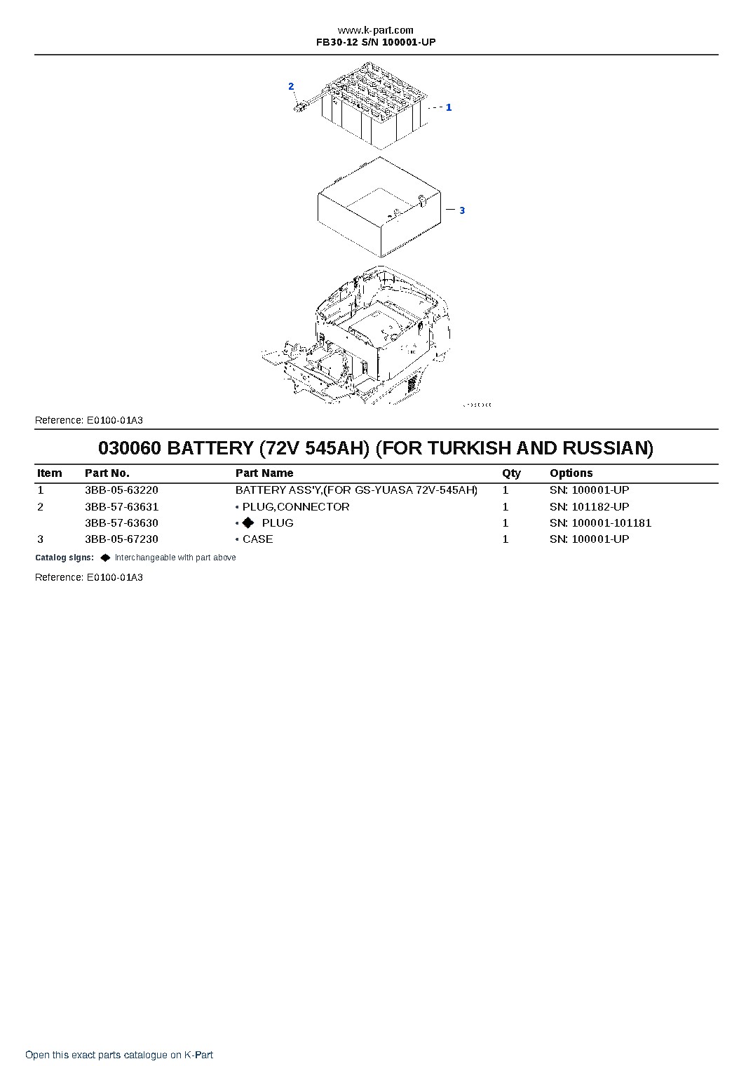 FB30-12 S/N 100001-UP – sample page 6 FB30-12 S/N 100001-UP – sample page 6
