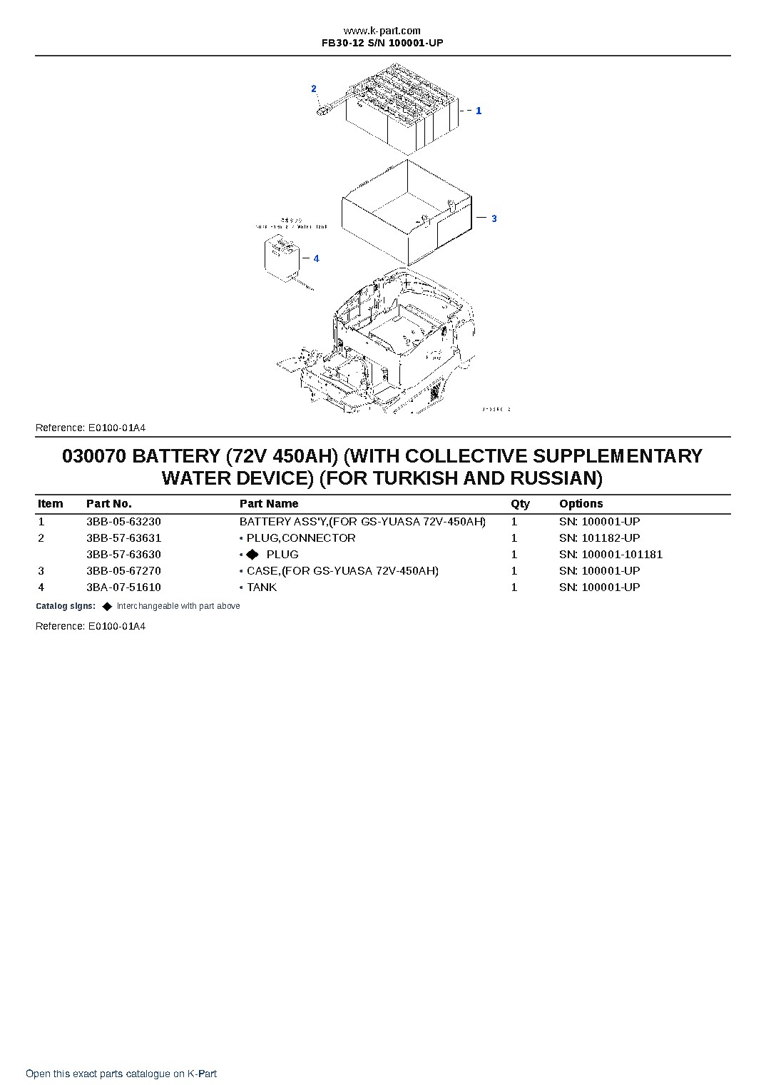 FB30-12 S/N 100001-UP – sample page 7 FB30-12 S/N 100001-UP – sample page 7