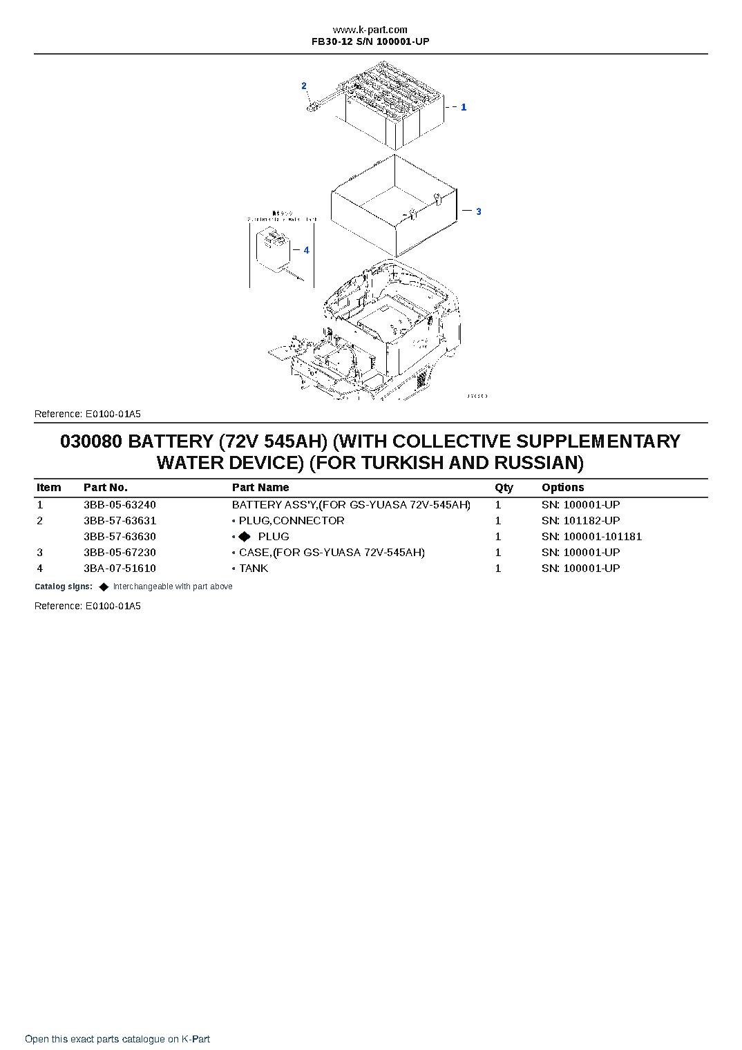FB30-12 S/N 100001-UP – sample page 8 FB30-12 S/N 100001-UP – sample page 8