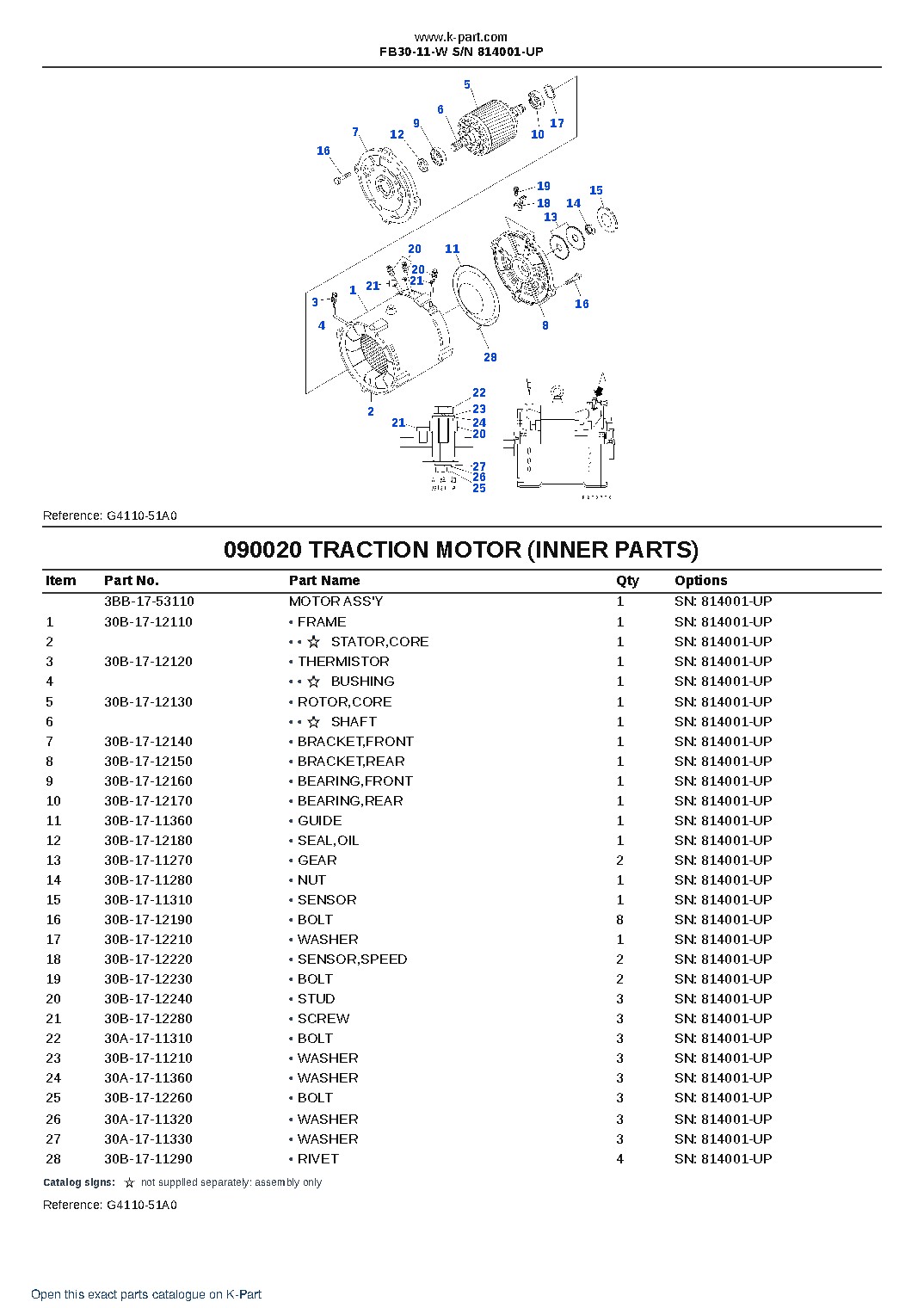 FB30-11-W S/N 814001-UP – sample page 7