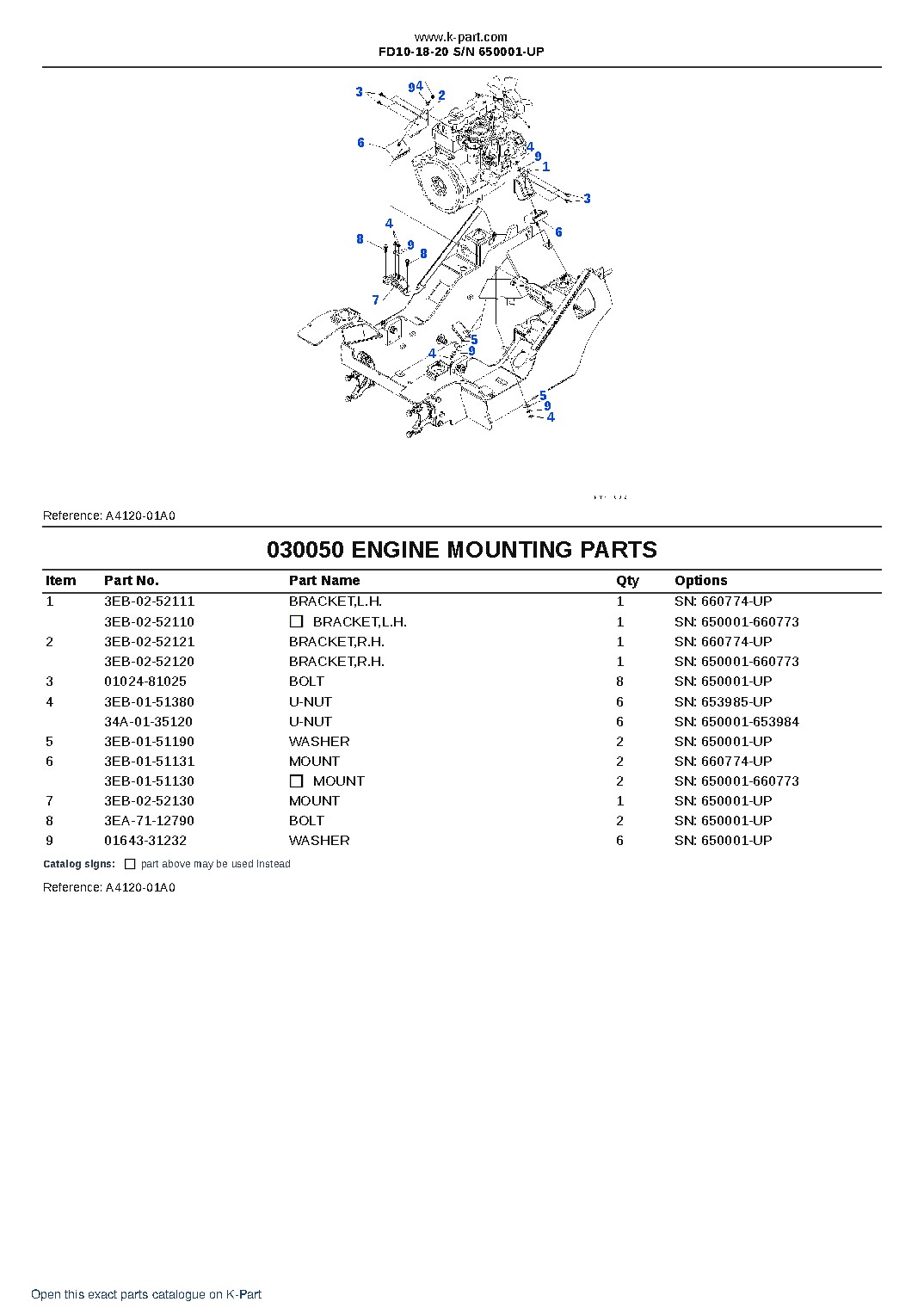 FD10-18-20 S/N 650001-UP – sample page 5 FD10-18-20 S/N 650001-UP – sample page 5