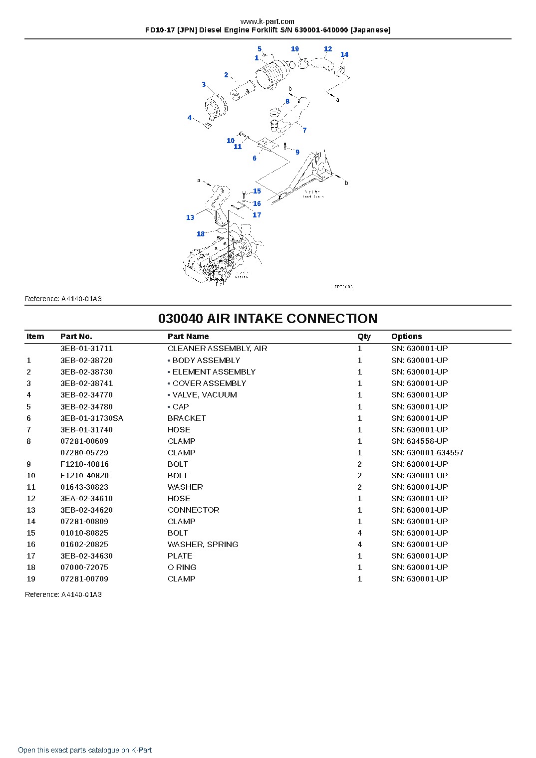 FD10-17 (JPN) Diesel Engine Forklift S/N 630001-640000 (Japanese) – sample page 4