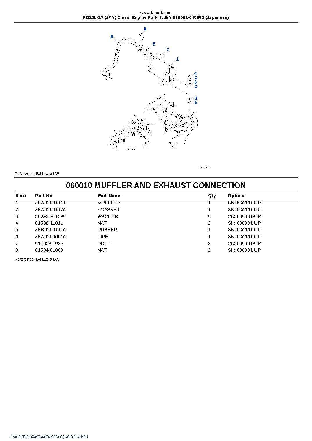 FD10L-17 (JPN) Diesel Engine Forklift S/N 630001-640000 (Japanese) – sample page 4 FD10L-17 (JPN) Diesel Engine Forklift S/N 630001-640000 (Japanese) – sample page 4