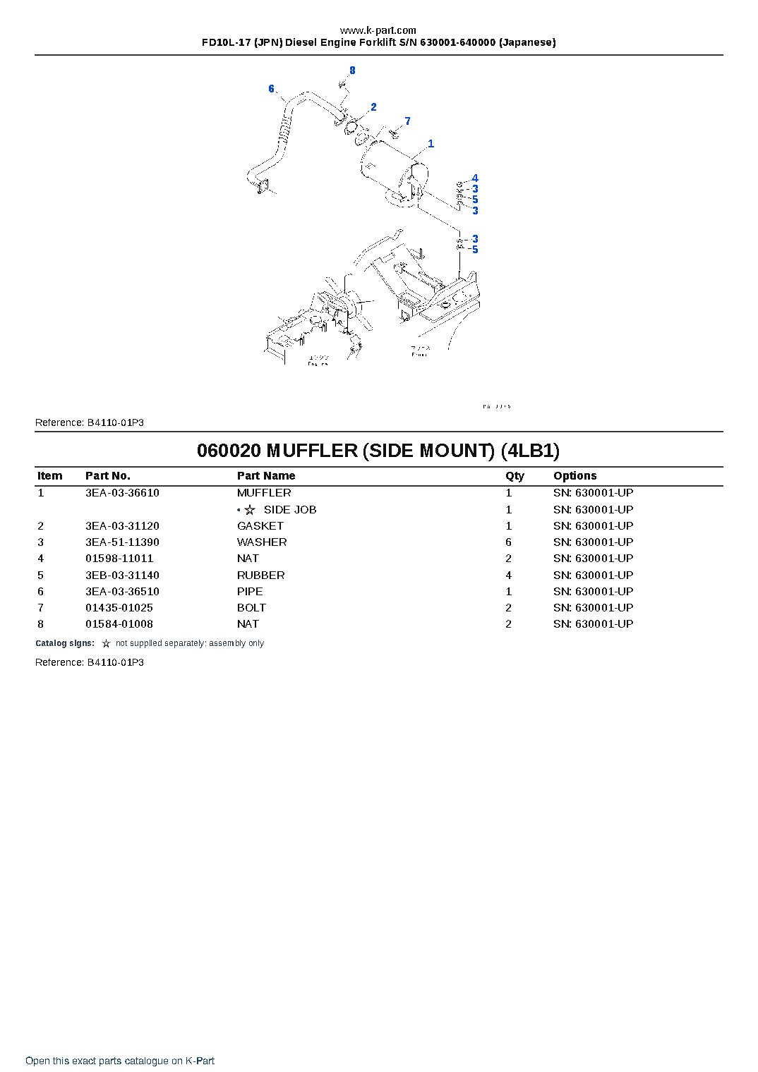 FD10L-17 (JPN) Diesel Engine Forklift S/N 630001-640000 (Japanese) – sample page 5 FD10L-17 (JPN) Diesel Engine Forklift S/N 630001-640000 (Japanese) – sample page 5
