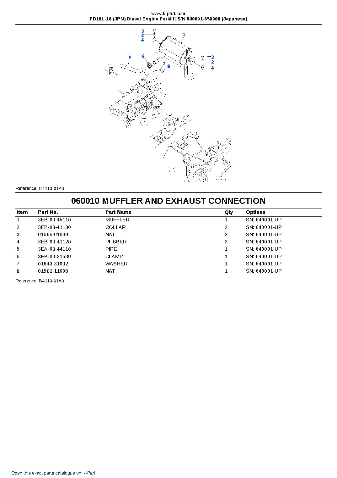 FD10L-18 (JPN) Diesel Engine Forklift S/N 640001-650000 (Japanese) – sample page 10