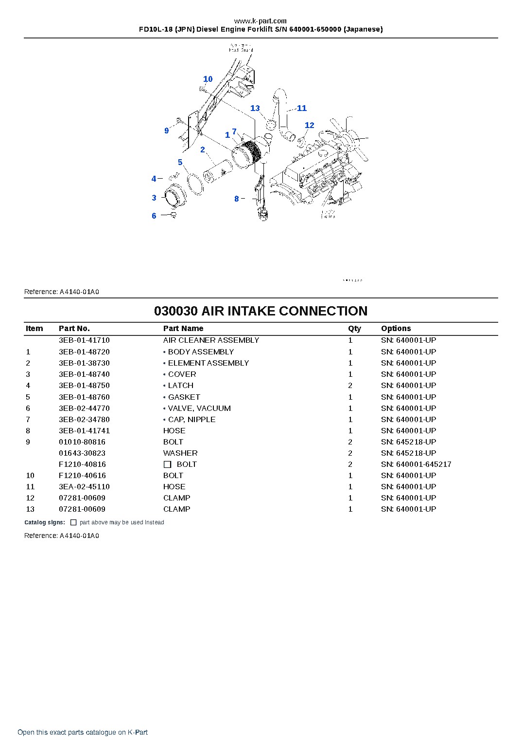 FD10L-18 (JPN) Diesel Engine Forklift S/N 640001-650000 (Japanese) – sample page 3
