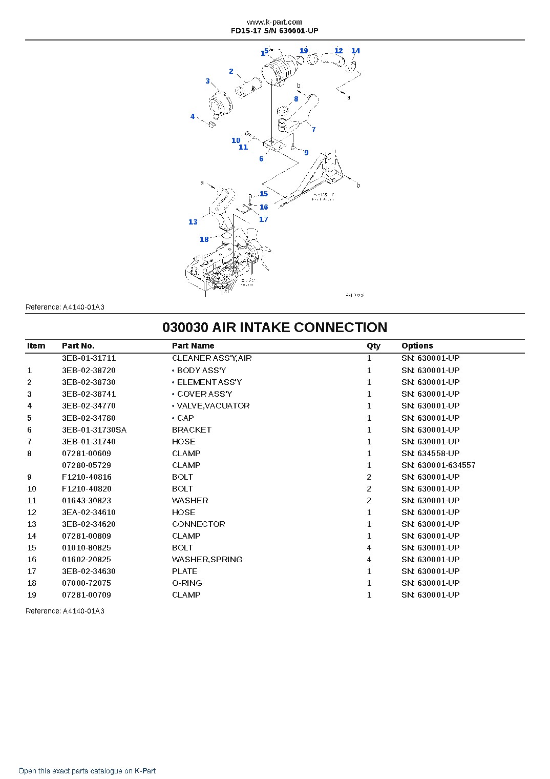 FD15-17 S/N 630001-UP – sample page 3 FD15-17 S/N 630001-UP – sample page 3