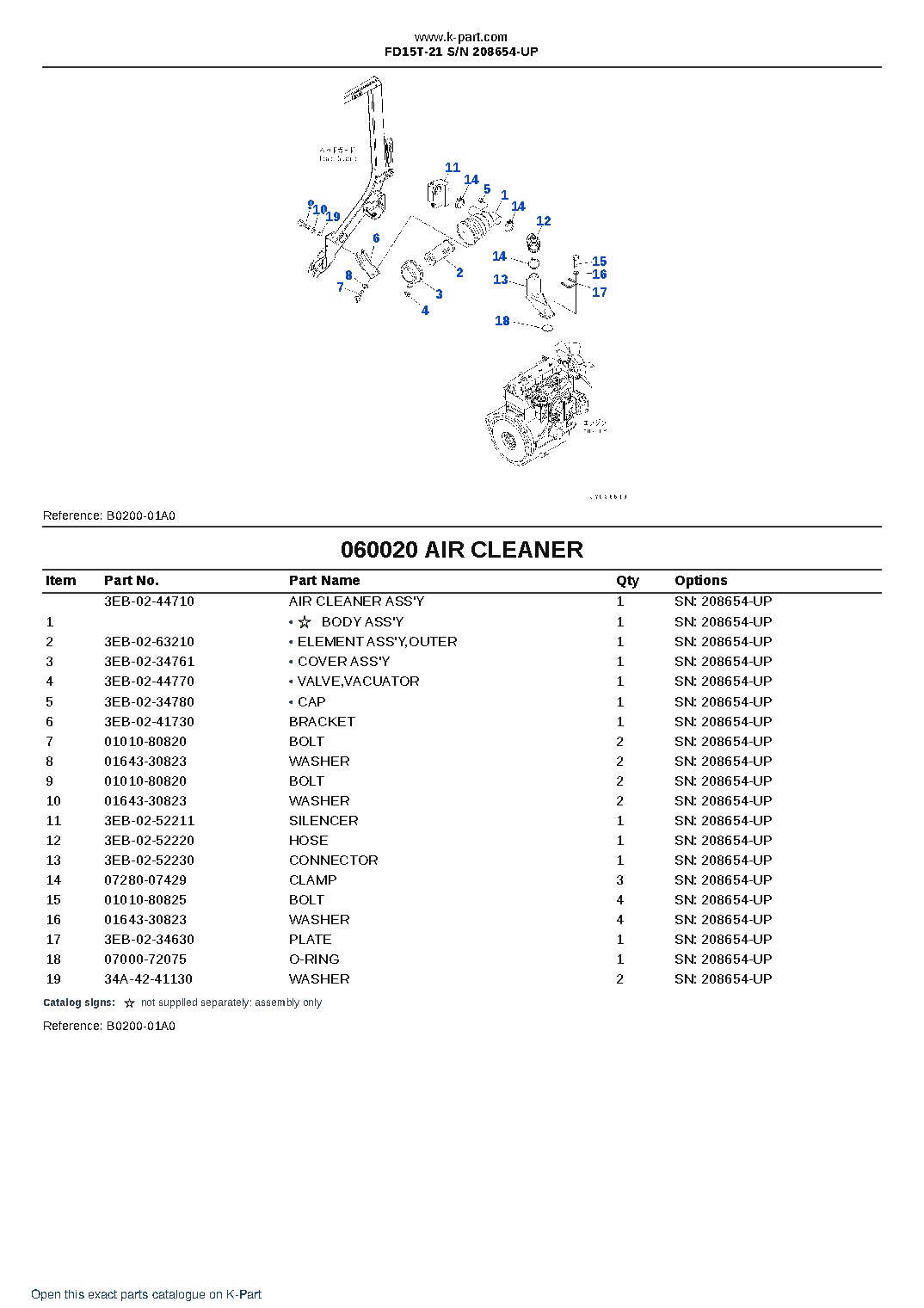 FD15T-21 S/N 208654-UP – sample page 4