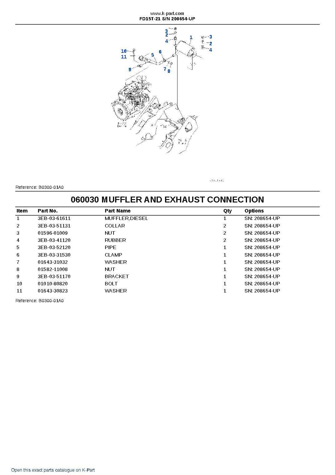 FD15T-21 S/N 208654-UP – sample page 5