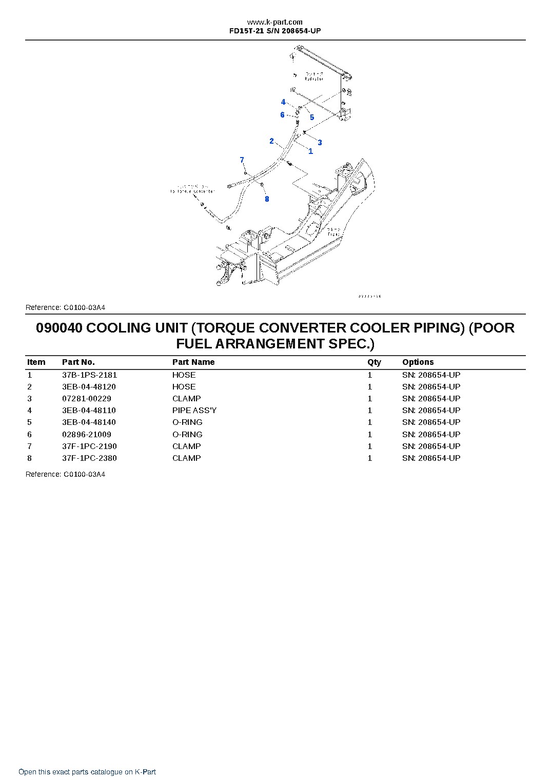 FD15T-21 S/N 208654-UP – sample page 9