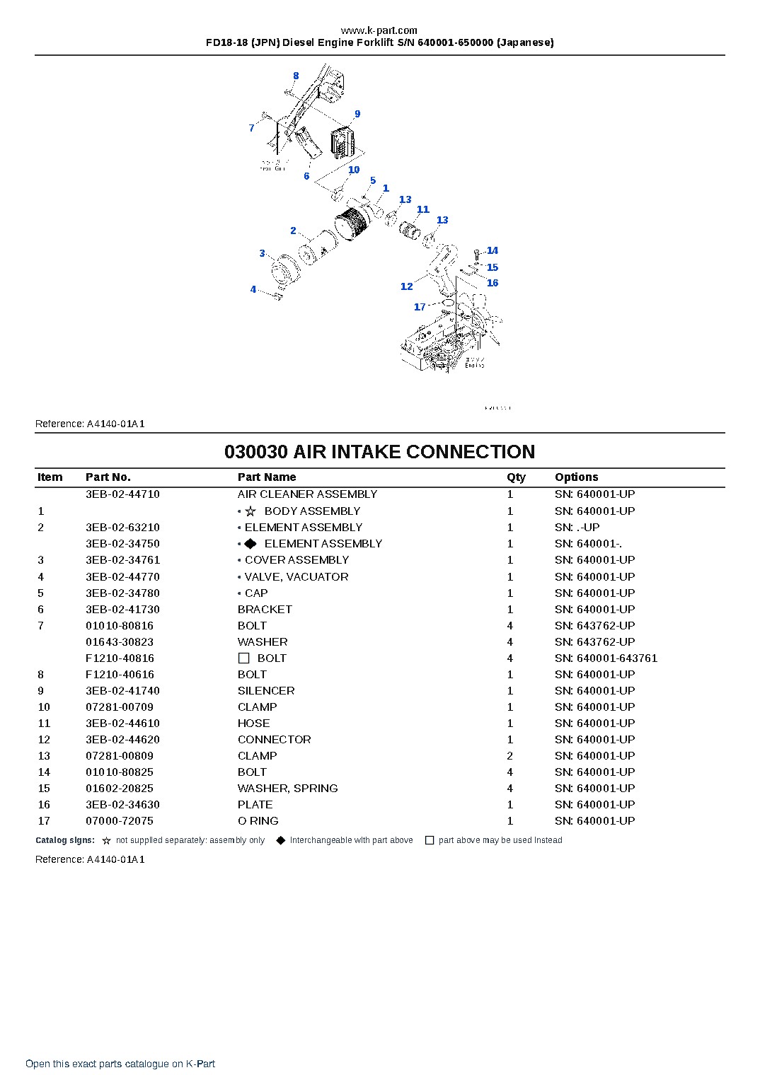 FD18-18 (JPN) Diesel Engine Forklift S/N 640001-650000 (Japanese) – sample page 3