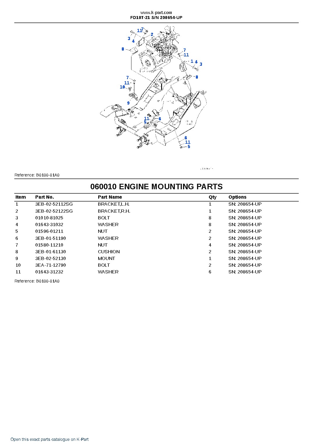 FD18T-21 S/N 208654-UP – sample page 3