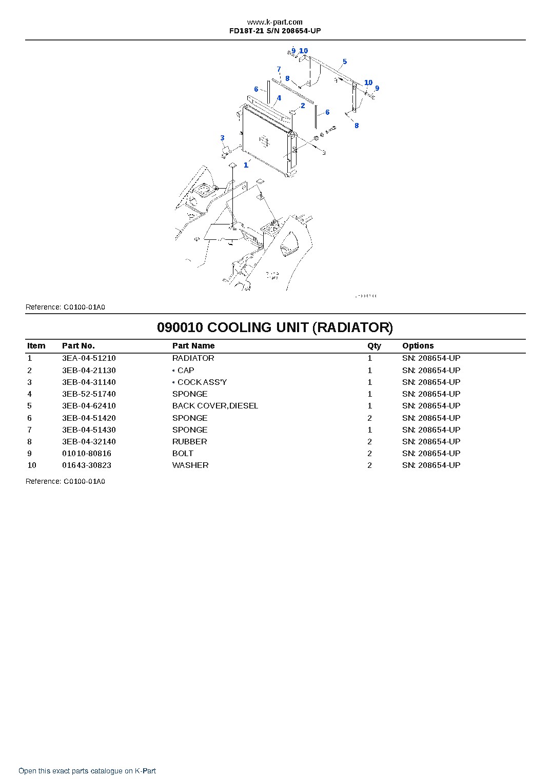FD18T-21 S/N 208654-UP – sample page 6