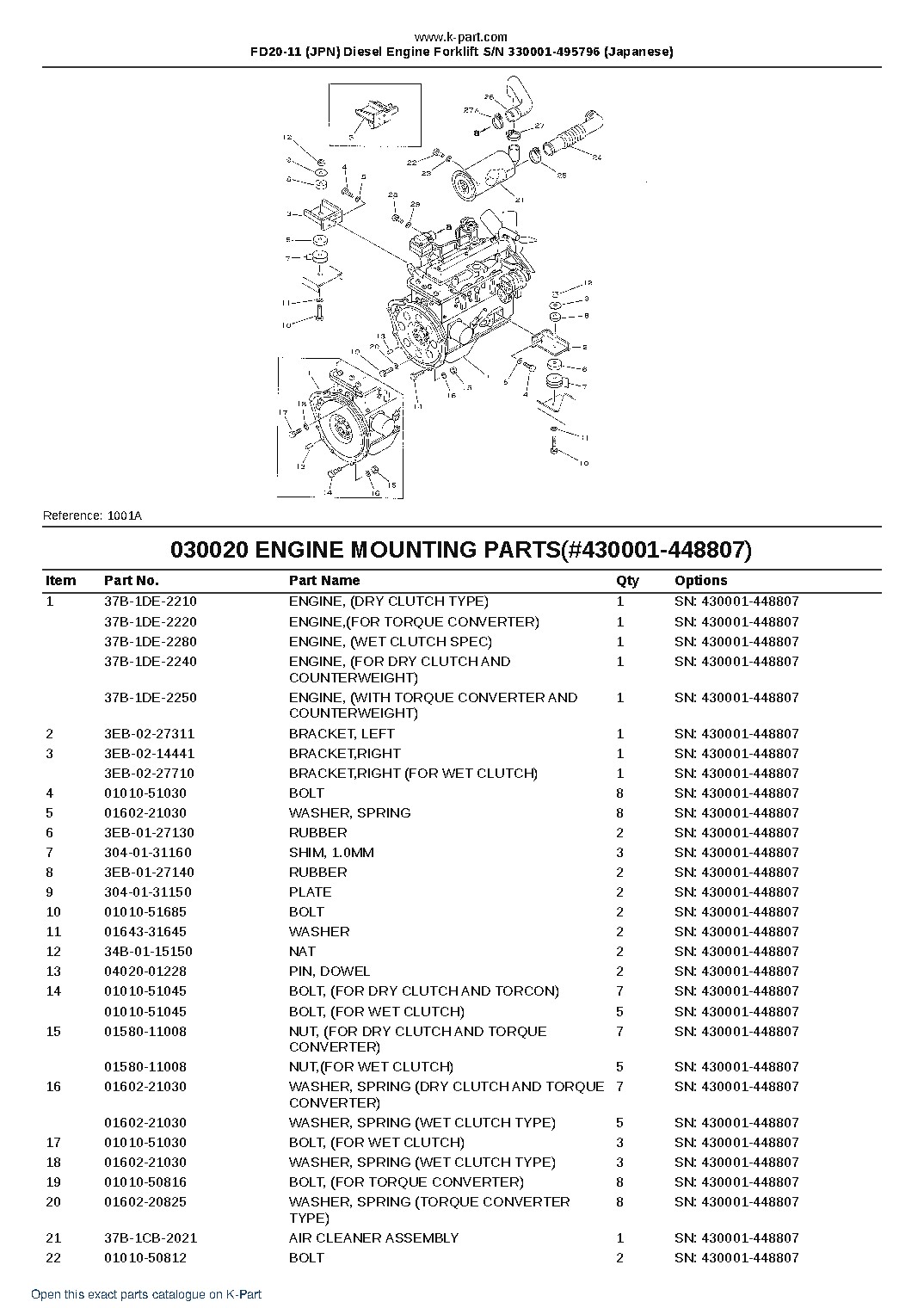 FD20-11 (JPN) Diesel Engine Forklift S/N 330001-495796 (Japanese) – sample page 3