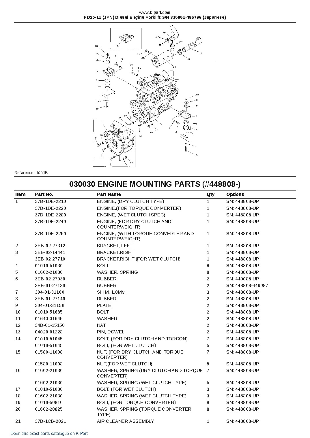FD20-11 (JPN) Diesel Engine Forklift S/N 330001-495796 (Japanese) – sample page 5