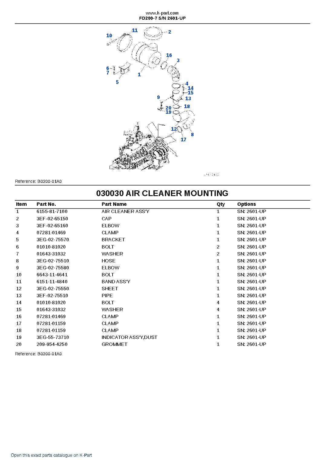 FD200-7 S/N 2601-UP – sample page 4 FD200-7 S/N 2601-UP – sample page 4