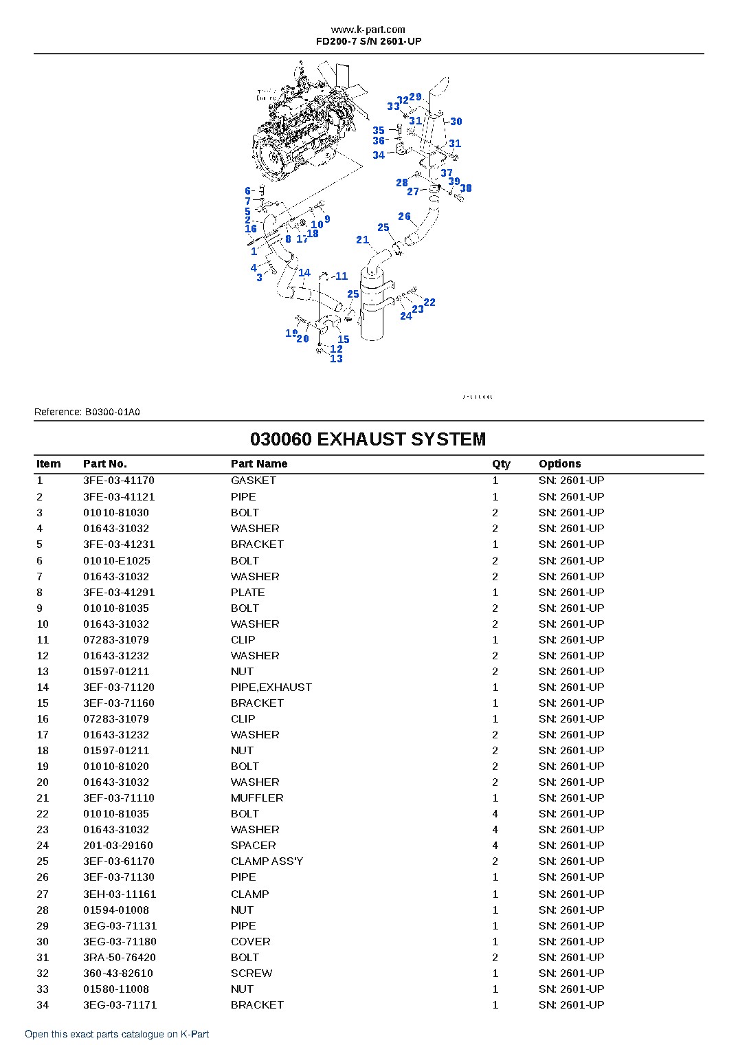 FD200-7 S/N 2601-UP – sample page 7 FD200-7 S/N 2601-UP – sample page 7