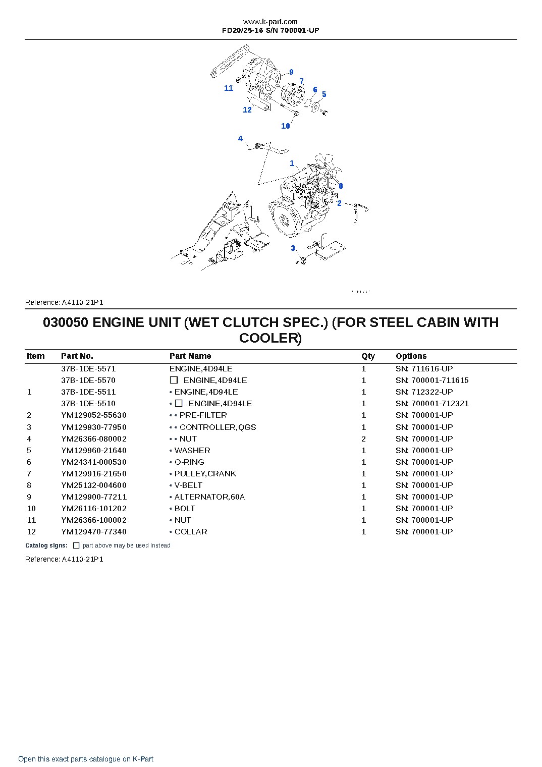FD20/25-16 S/N 700001-UP – sample page 5 FD20/25-16 S/N 700001-UP – sample page 5