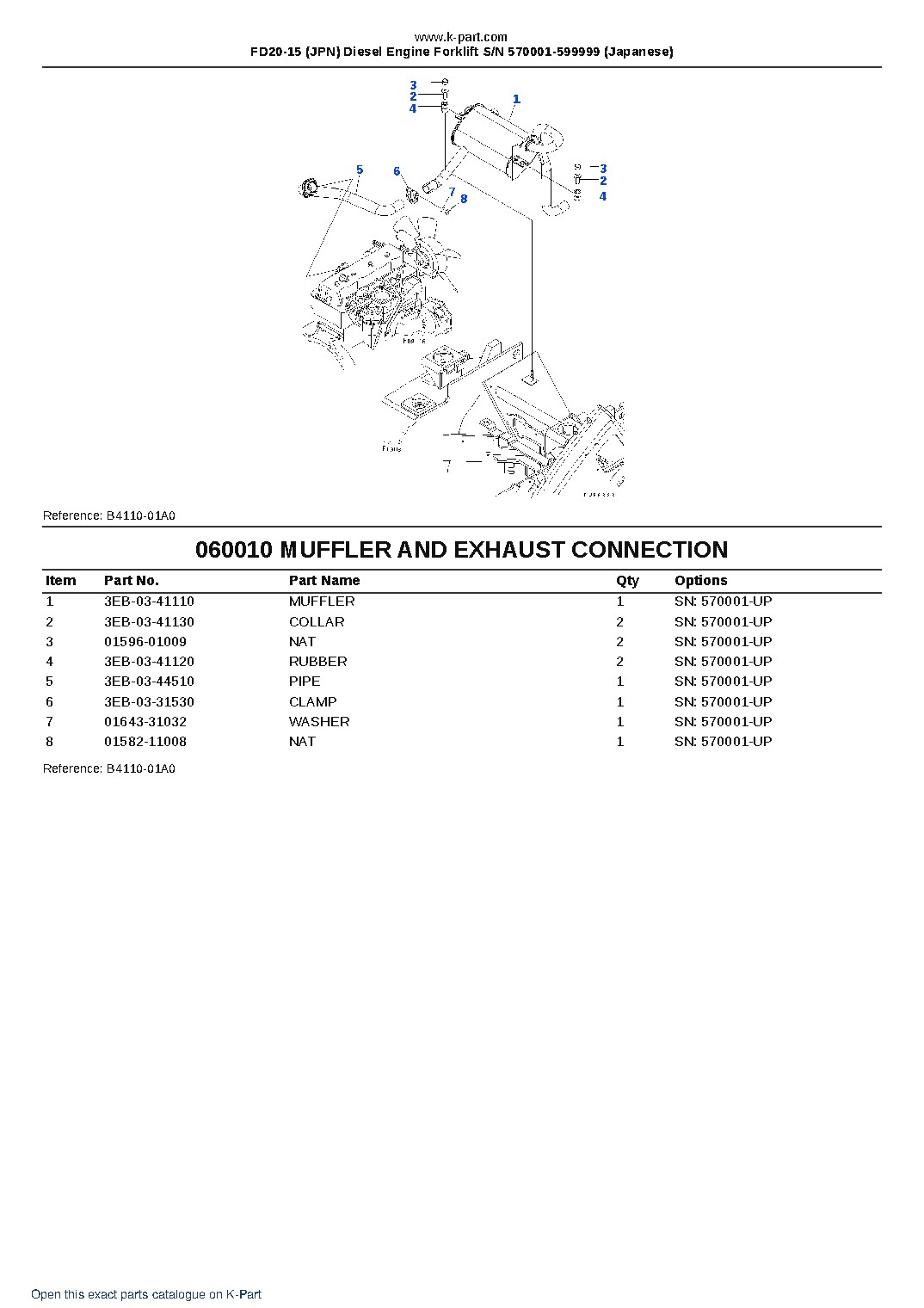 FD20-15 (JPN) Diesel Engine Forklift S/N 570001-599999 (Japanese) – sample page 10