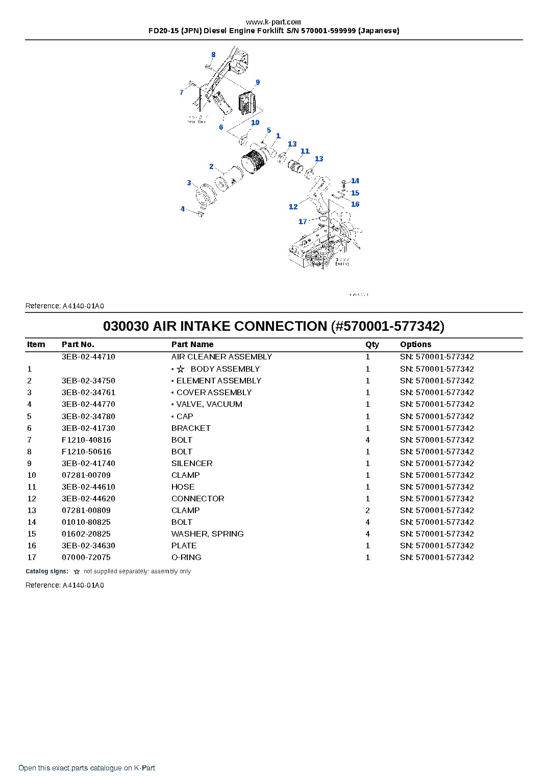 FD20-15 (JPN) Diesel Engine Forklift S/N 570001-599999 (Japanese) – sample page 3