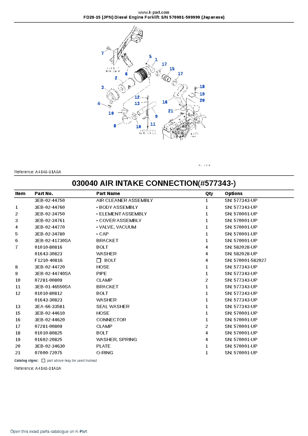 FD20-15 (JPN) Diesel Engine Forklift S/N 570001-599999 (Japanese) – sample page 4