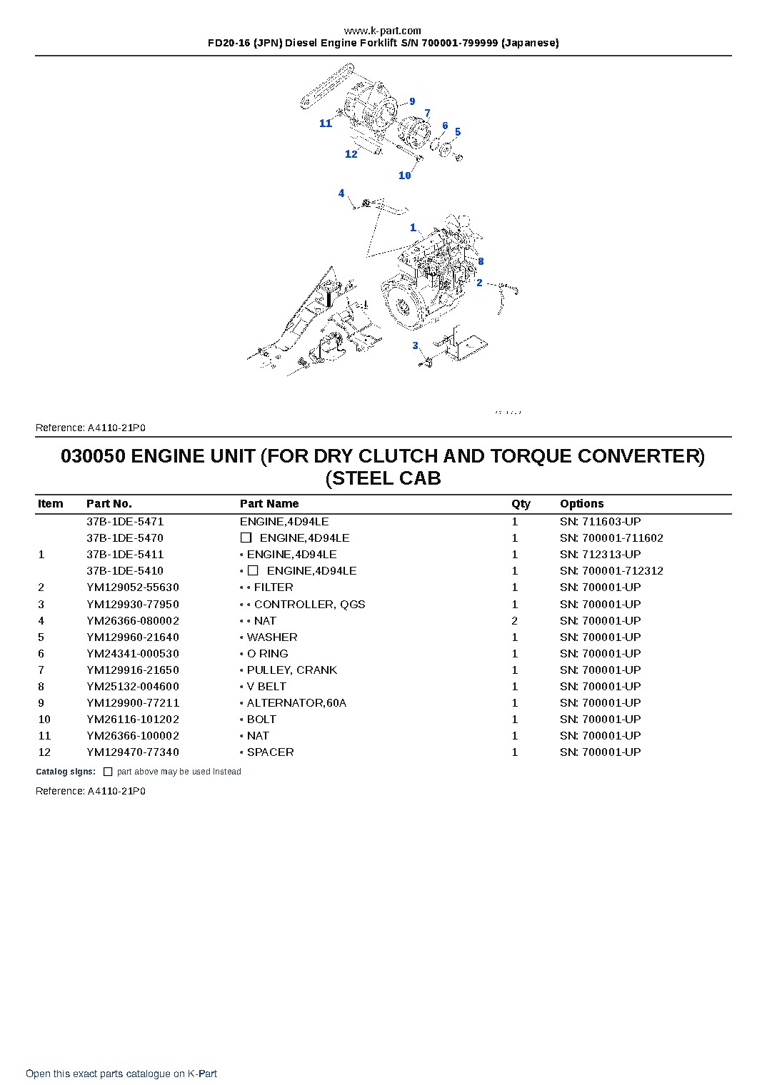 FD20-16 (JPN) Diesel Engine Forklift S/N 700001-799999 (Japanese) – sample page 5