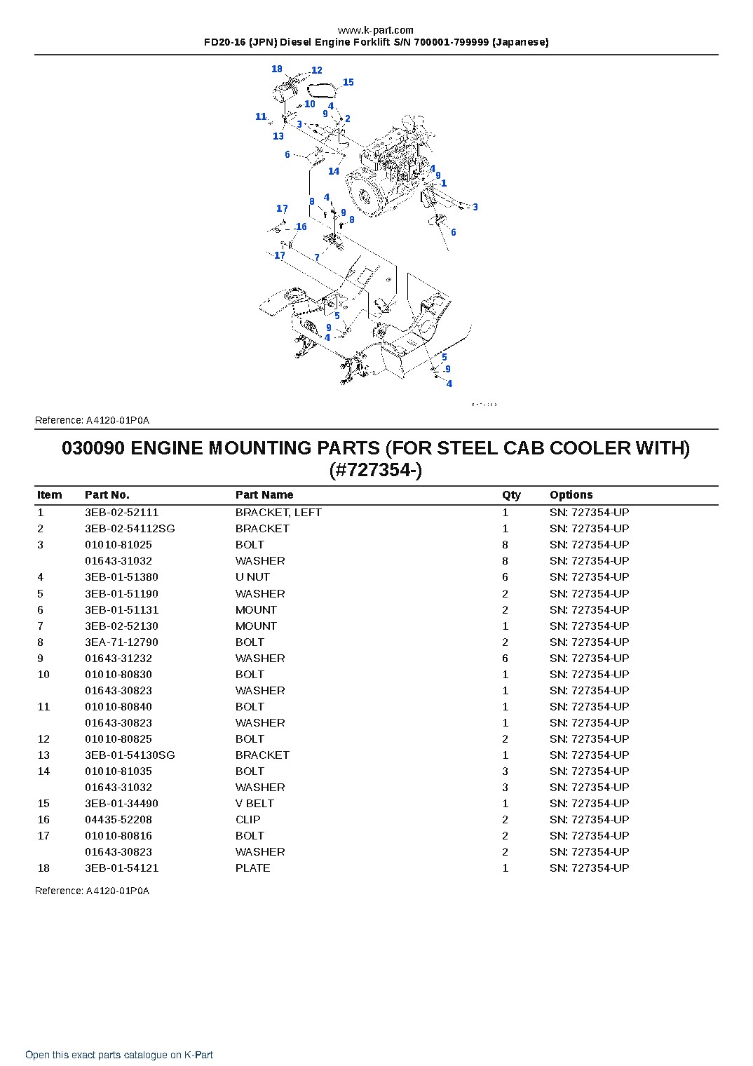 FD20-16 (JPN) Diesel Engine Forklift S/N 700001-799999 (Japanese) – sample page 9
