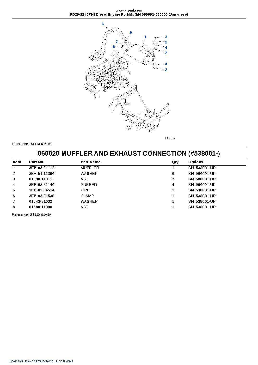 FD20-12 (JPN) Diesel Engine Forklift S/N 500001-550000 (Japanese) – sample page 6