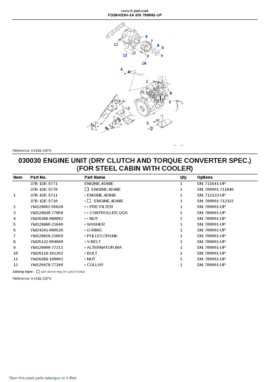 FD20H/25H-16 S/N 700001-UP – sample page 3