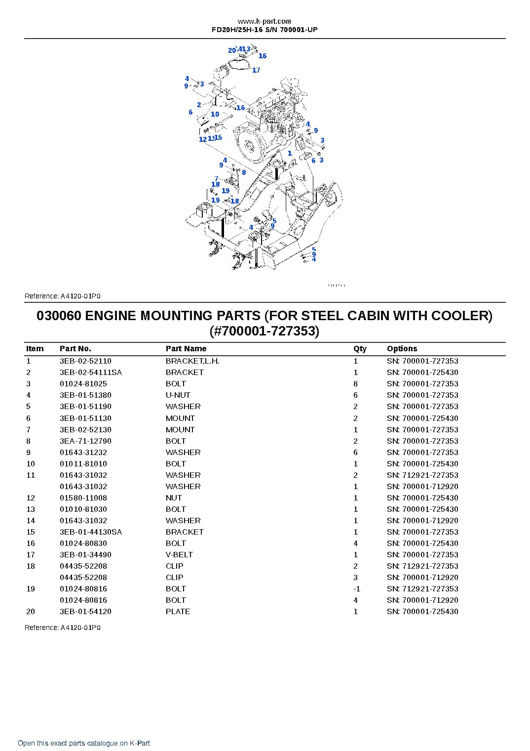 FD20H/25H-16 S/N 700001-UP – sample page 6