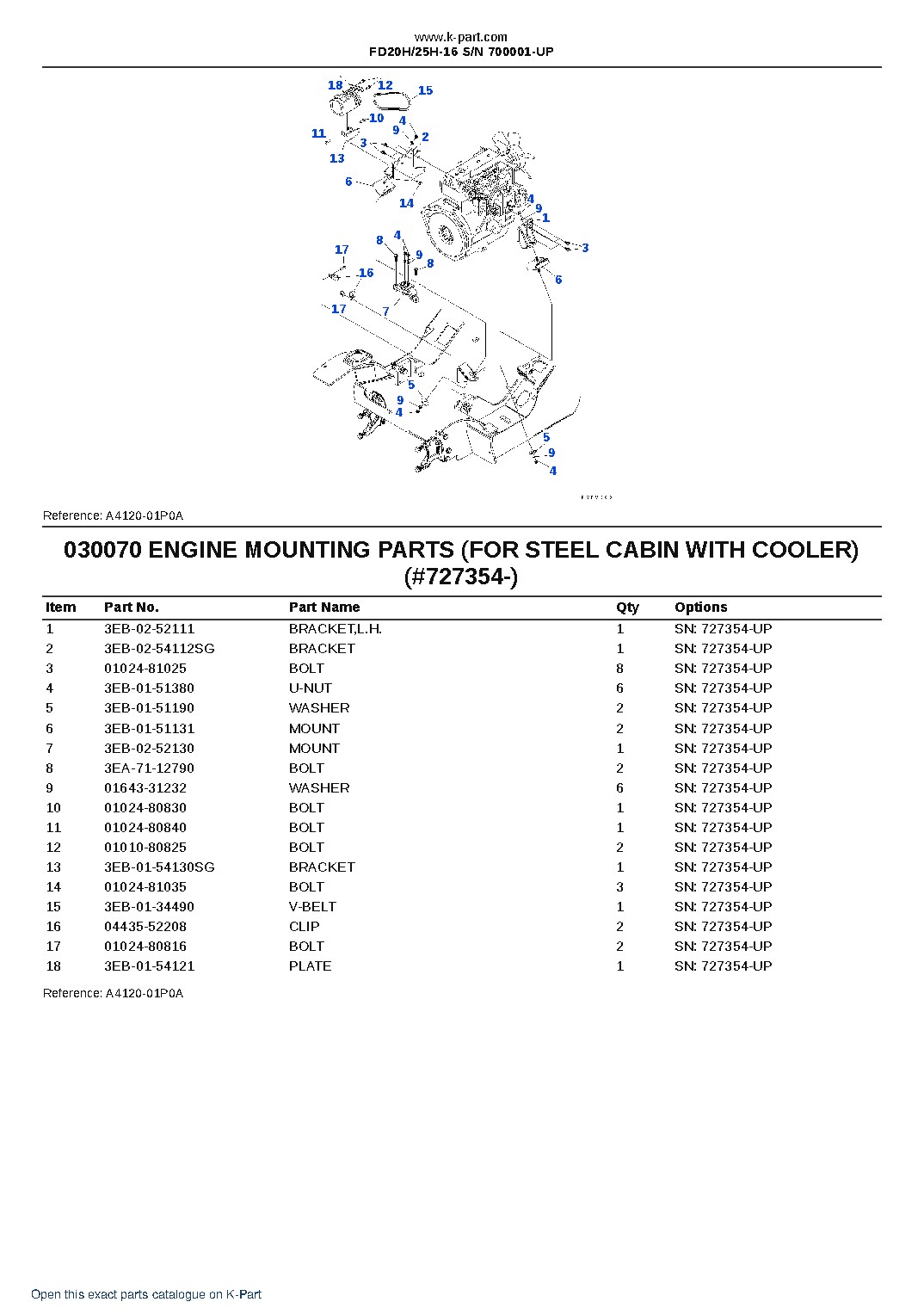 FD20H/25H-16 S/N 700001-UP – sample page 7