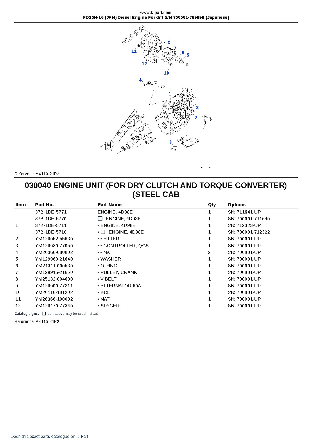 FD20H-16 (JPN) Diesel Engine Forklift S/N 700001-799999 (Japanese) – sample page 4 FD20H-16 (JPN) Diesel Engine Forklift S/N 700001-799999 (Japanese) – sample page 4