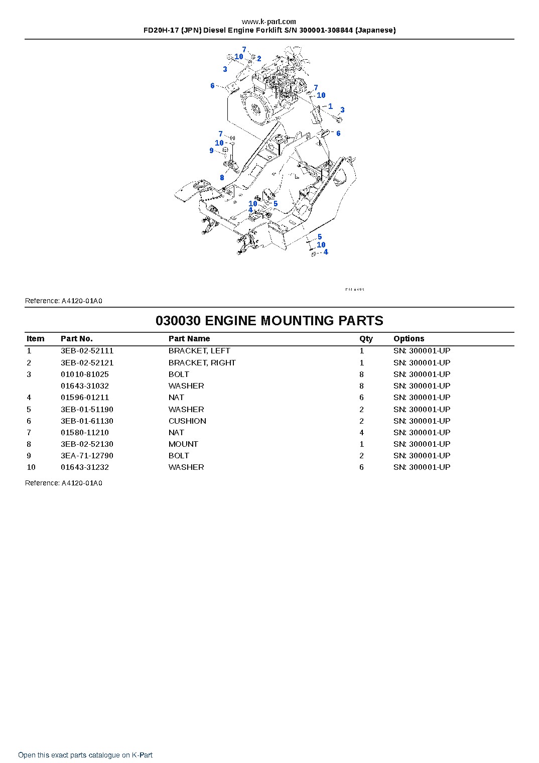 FD20H-17 (JPN) Diesel Engine Forklift S/N 300001-308844 (Japanese) – sample page 3