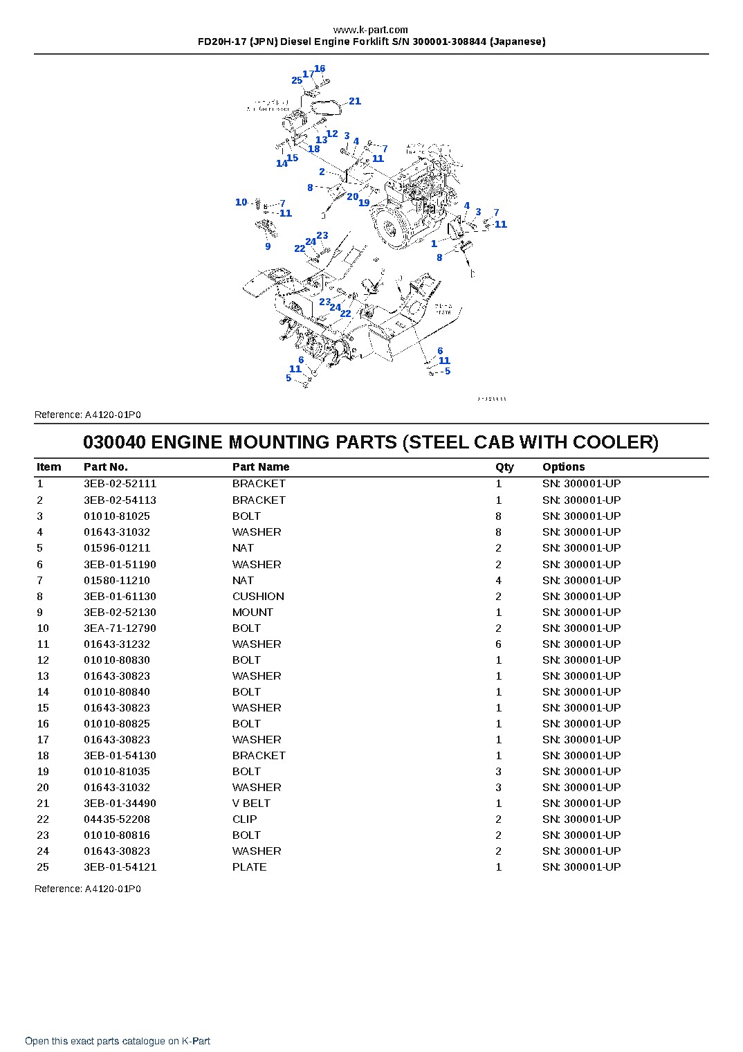 FD20H-17 (JPN) Diesel Engine Forklift S/N 300001-308844 (Japanese) – sample page 4