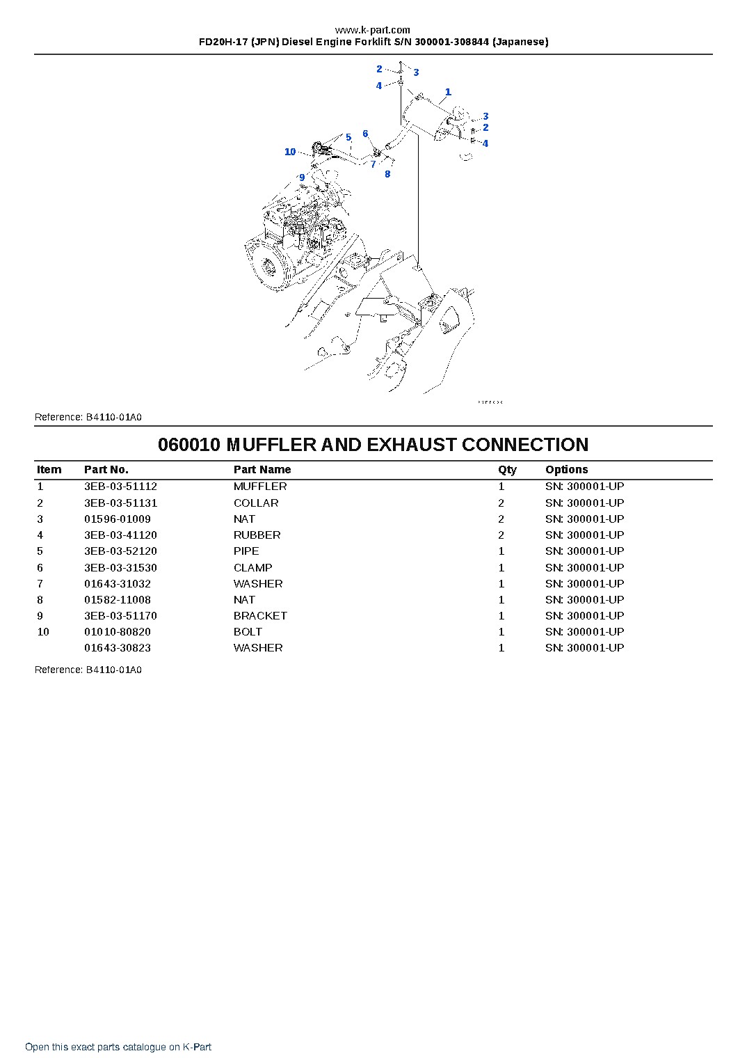 FD20H-17 (JPN) Diesel Engine Forklift S/N 300001-308844 (Japanese) – sample page 6