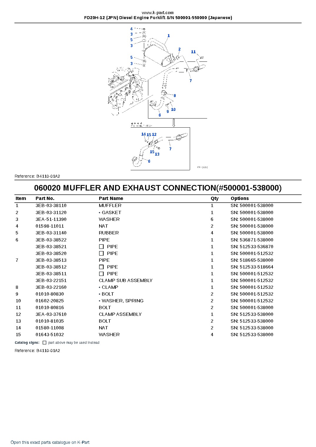 FD20H-12 (JPN) Diesel Engine Forklift S/N 500001-550000 (Japanese) – sample page 10