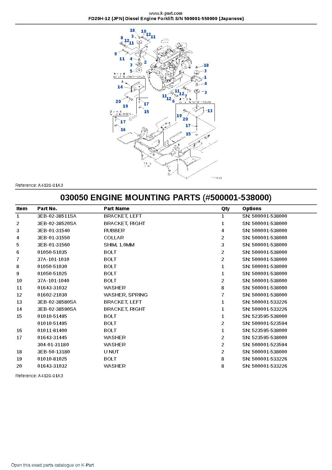 FD20H-12 (JPN) Diesel Engine Forklift S/N 500001-550000 (Japanese) – sample page 5
