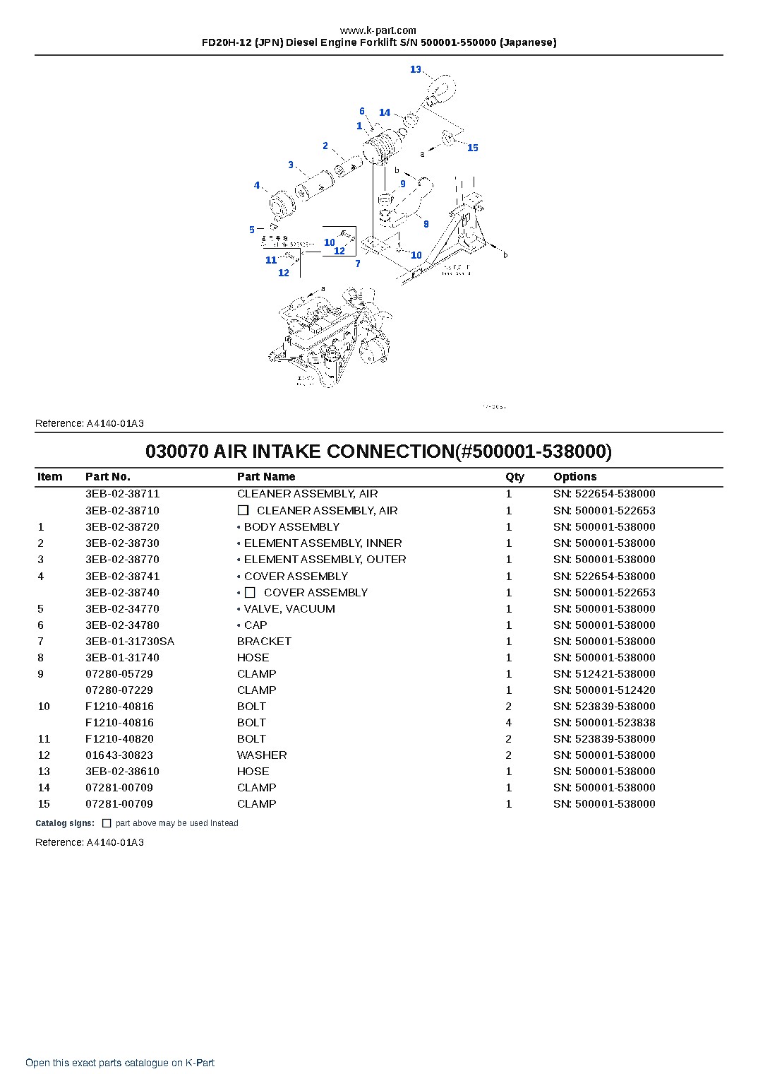 FD20H-12 (JPN) Diesel Engine Forklift S/N 500001-550000 (Japanese) – sample page 7