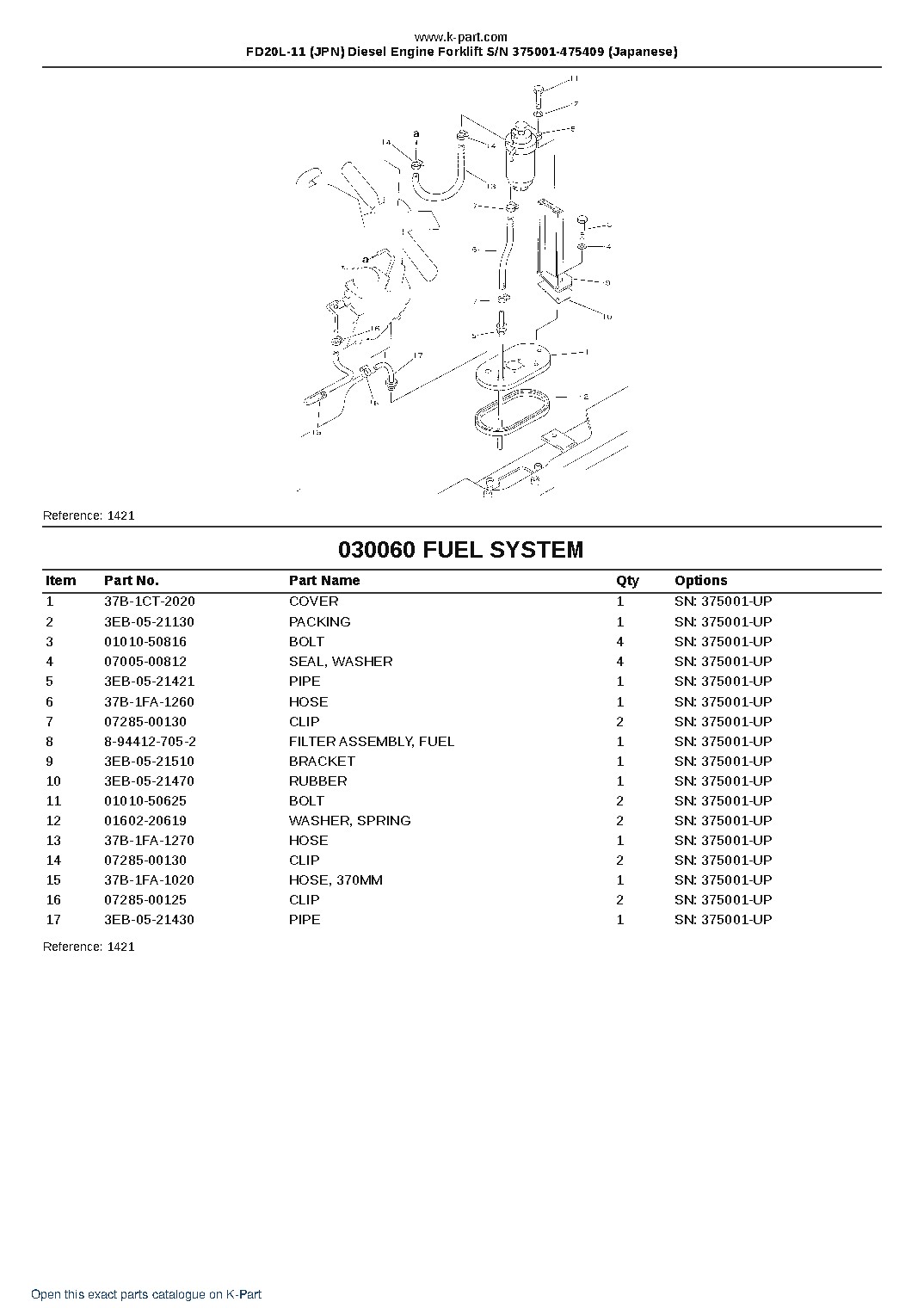 FD20L-11 (JPN) Diesel Engine Forklift S/N 375001-475409 (Japanese) – sample page 7