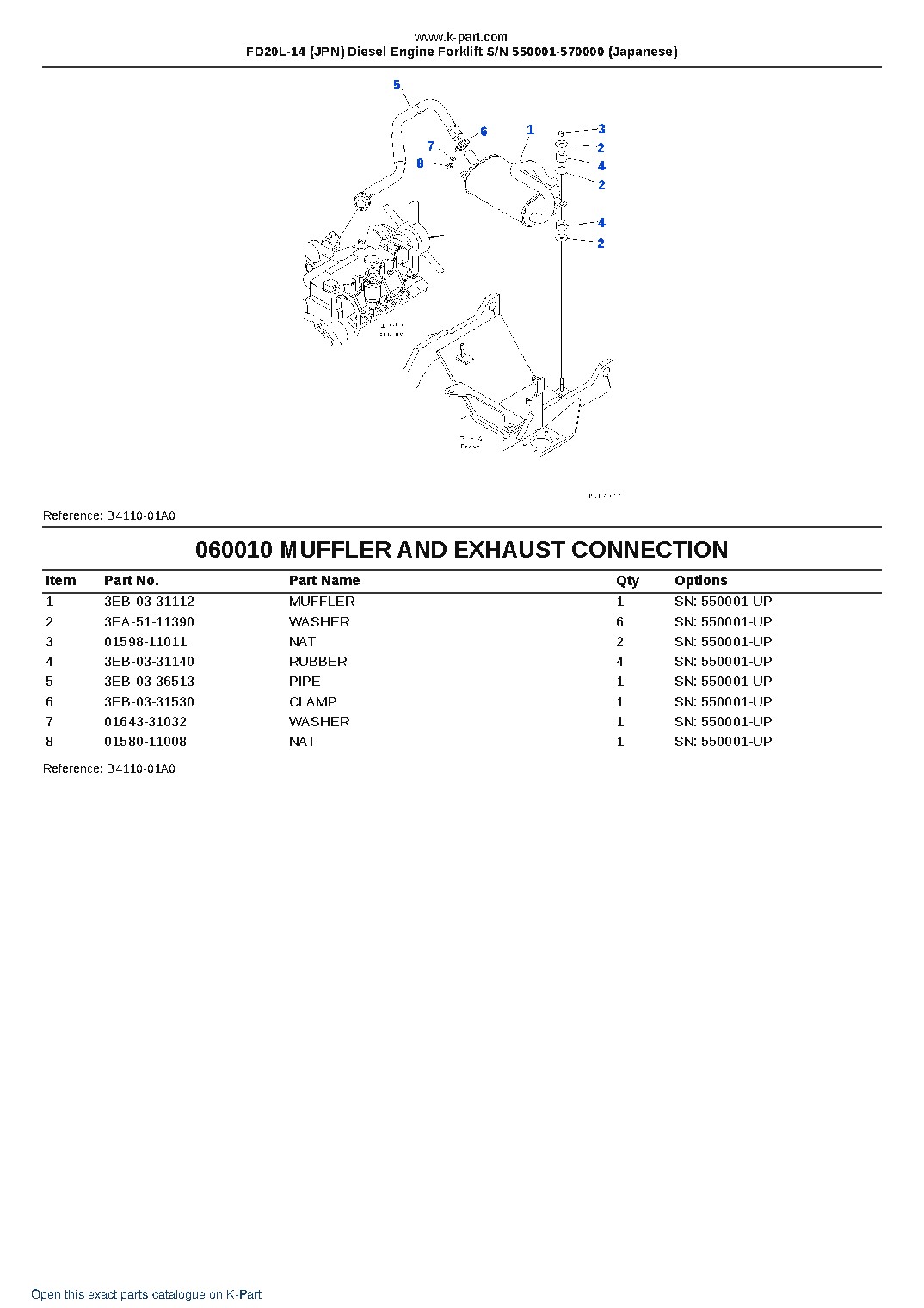 FD20L-14 (JPN) Diesel Engine Forklift S/N 550001-570000 (Japanese) – sample page 4