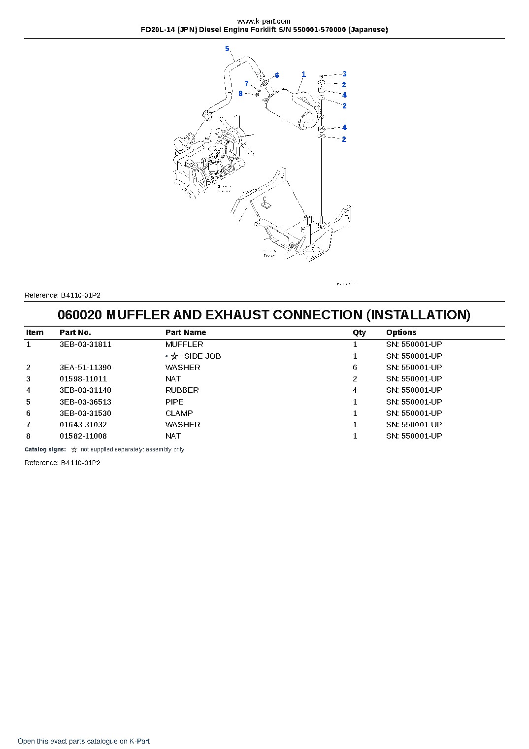 FD20L-14 (JPN) Diesel Engine Forklift S/N 550001-570000 (Japanese) – sample page 5