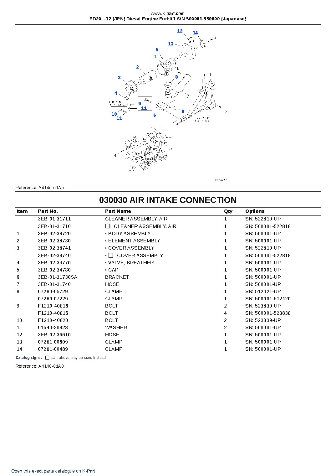 FD20L-12 (JPN) Diesel Engine Forklift S/N 500001-550000 (Japanese) – sample page 3
