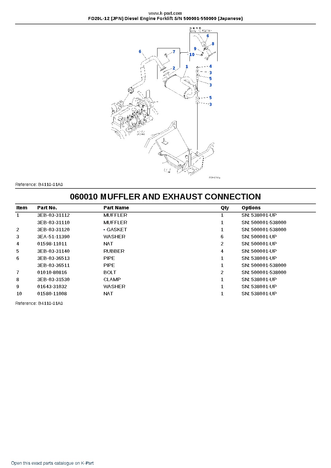 FD20L-12 (JPN) Diesel Engine Forklift S/N 500001-550000 (Japanese) – sample page 4