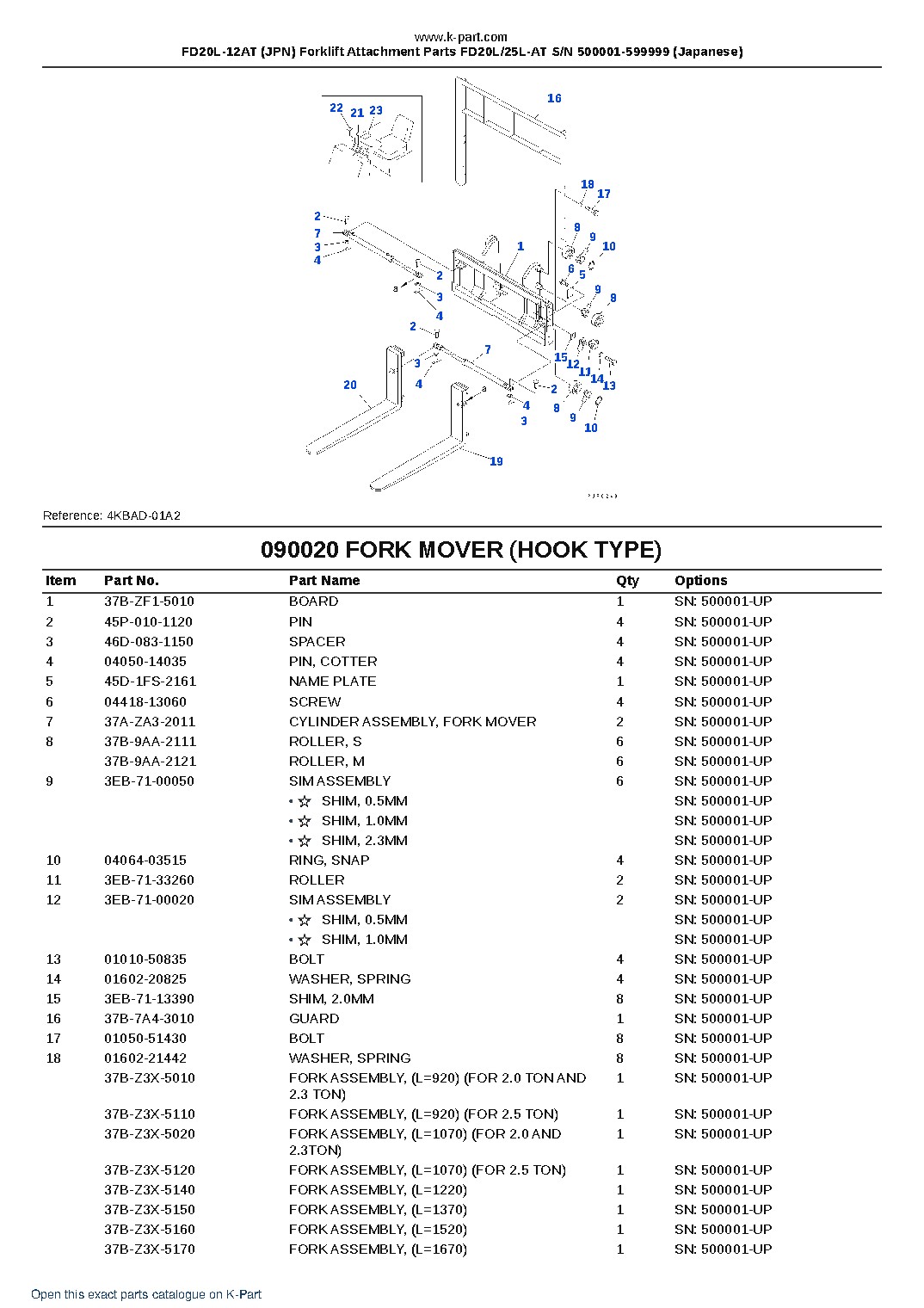 FD20L-12AT (JPN) Forklift Attachment Parts FD20L/25L-AT S/N 500001-599999 (Japanese) – sample page 10
